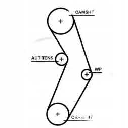 Gates KP15673XS Timing set + water pump kp15673xs gates