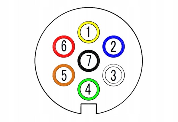 Unitrailer UT004202 Trailer light kit: rear lamps + led marker lamps + 7m 7pin beam