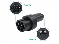 WOLLER 20kW ETUI TYP2 USA EU 80A Adapter car charging case 20kw typ2 ac to tesla us entry to europe