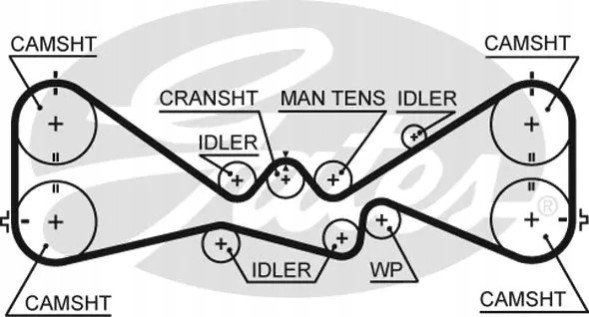 Gates K025612XS Timing belt kit k025612xs gates subaru