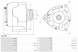 AS-PL  Alternator a4020pr as-pl mg rover 100 200