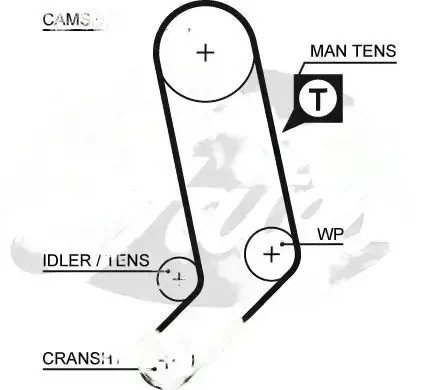Gates  Timing set + water pump kp75323xs gates vw