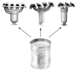 JMJ  Jmj universal catalyst euro3 10-e3 to 2.0l