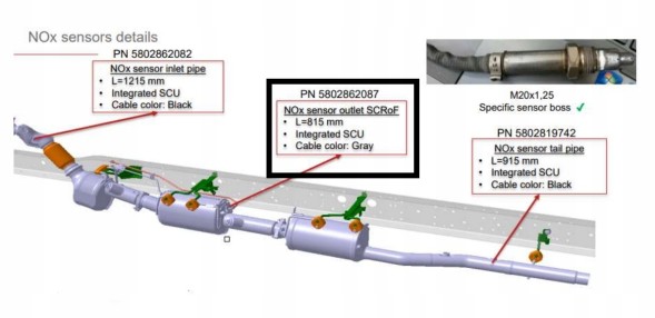 Iveco OE 5802862087 Sensor nox iveco daily 22> middle - original iveco 5802862087