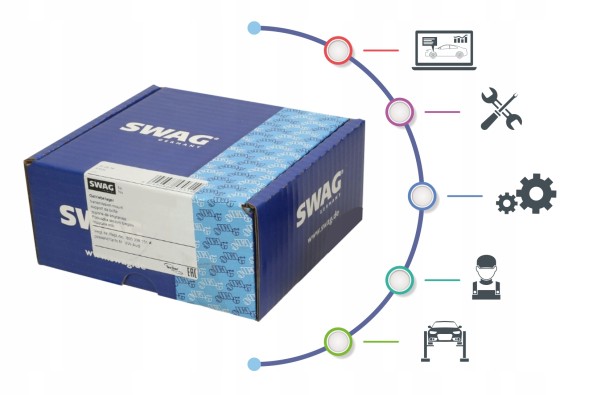 SWAG 40 93 7226 20711632_And wiper motor