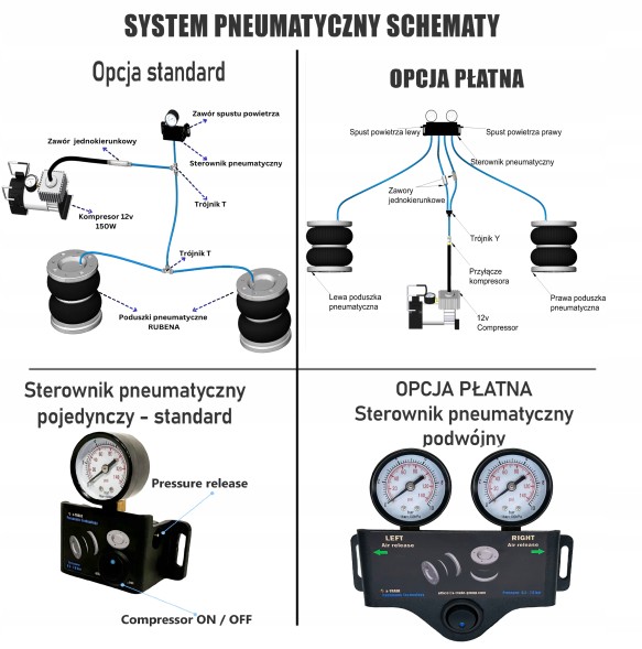 Rubena ASK_RED_Ducato_2xMANO Airbags for peugeot boxer fiat ducato citroen jumper relay