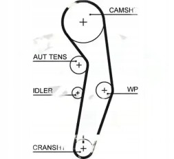 Gates K015601XS Timing belt kit k015601xs gates audi vw a2