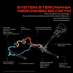Frankberg Frankberg power assist cable for mitsubishi outlander i cuw 2.4l mn100466