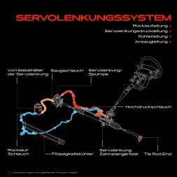 Frankberg Frankberg power assist cable for mitsubishi outlander i cuw 2.4l mn100466