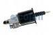 Cojali 2250249 Motor clutches man tga stack.Oil mineral.(Pentosin) - short pusher 1