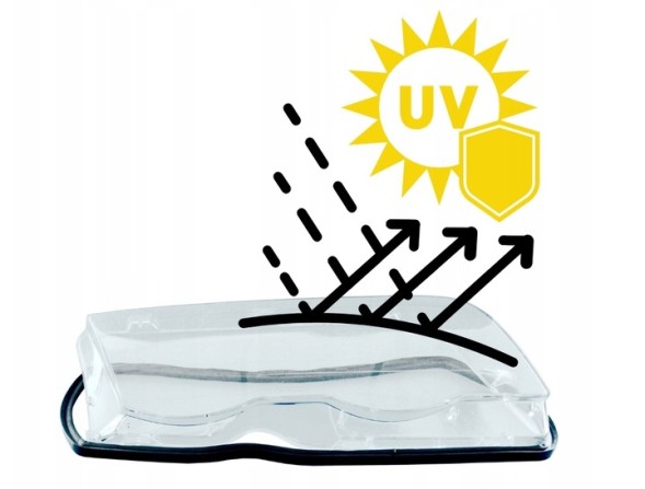 AutoDor D059475 Renault kadjar 2015-2019 headlight glass shades for front lamps l + p set