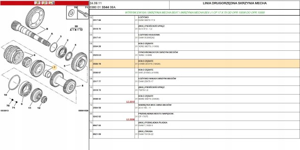 PSA  Gear 2 gear peugeot 207,208,301,307,308,407,508, 28teeth 233578