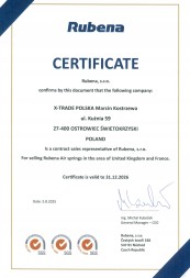 CHINA ASK_Master_1997-2010 Airbags for renault master 1997-2010