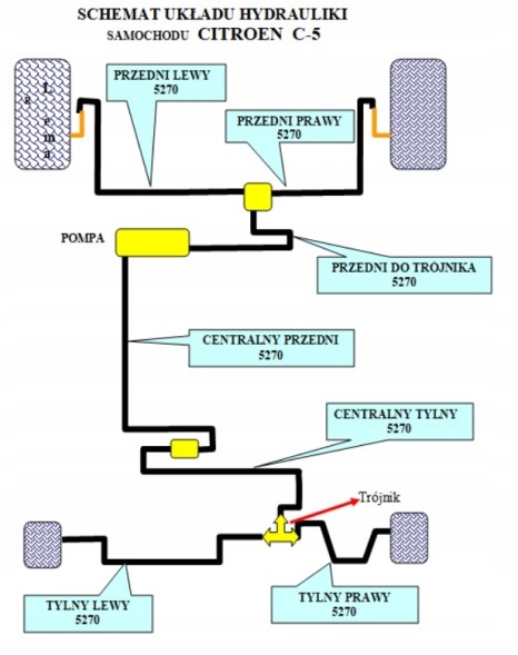 LK-LEMAR  Hydraulic hose citroen c-5 c5 sport rear left fi-10