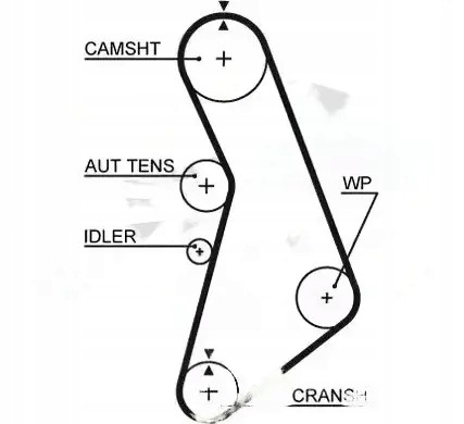 Gates KP85491XS-2 Timing set + water pump kp85491xs-2 gates