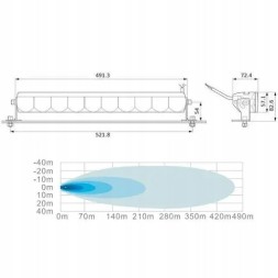 Skyled  Skyled aries 20" led bar 12/24v, 522 mm white position light