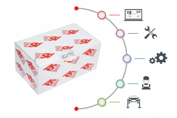 AS-PL S0482 Starter autostarter s0482