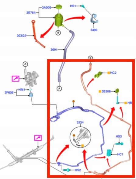EACS  Ford transit 2012-2016 2.2 tdci power steering cable set