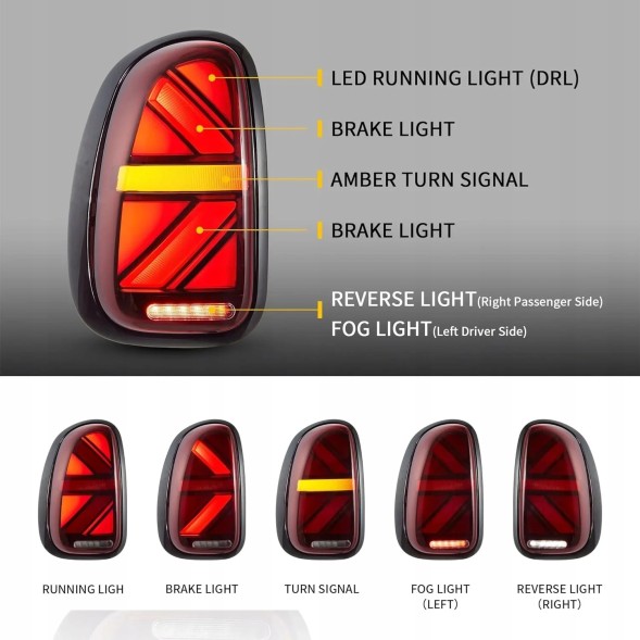 VLAND LDMC23 510391-1 mhm Світильники тиль kpl Vland Led Bar Neon Діодні DTS Тюнінг Міні Кантріман r60
