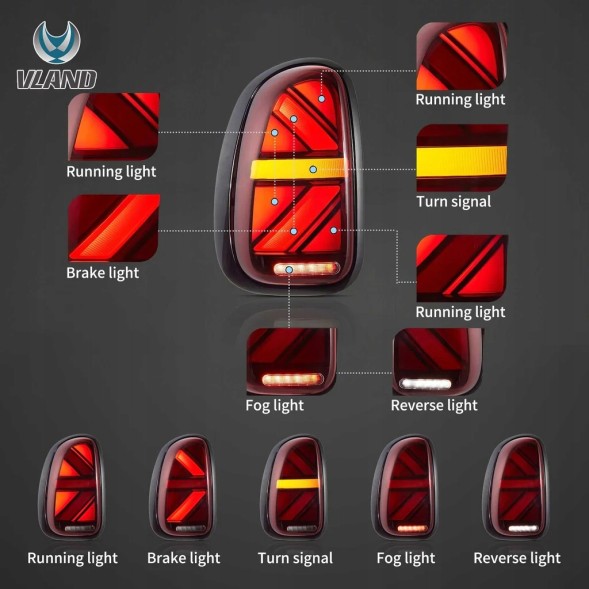 VLAND LDMC23 510391-1 mhm Світильники тиль kpl Vland Led Bar Neon Діодні DTS Тюнінг Міні Кантріман r60