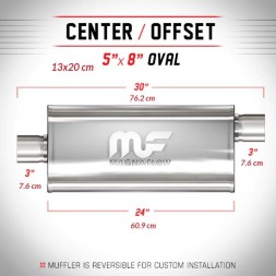 Magnaflow Глушник MagnaFlow 5х8 3"/3" 76мм / 76мм 12289