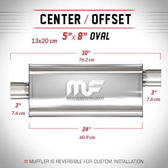 Magnaflow Глушник MagnaFlow 5х8 3"/3" 76мм / 76мм 12289