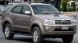Ironman 4x4 TOY017SKG КОМПЛЕКТ ПІДВІСИ STANDARD FORTUNER 04-15