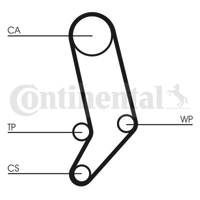CT939 CONTINENTAL Пас ГРМ з довжиною кола понад 60см але не більш як 150см
