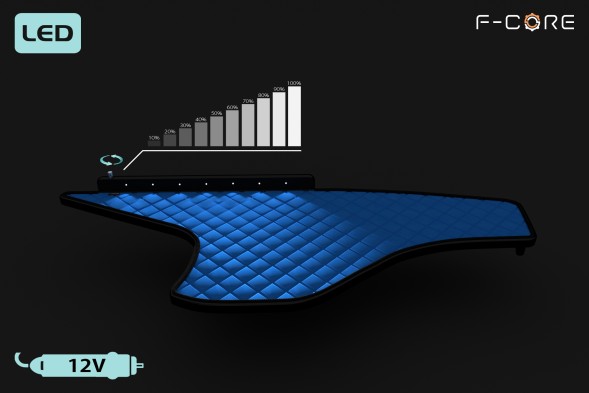 F-CORE FT42 BLUE Довга вантажна полиця DAF XG XG+ XF NG 21- led панель рис