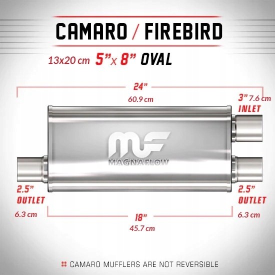 Magnaflow Глушник MagnaFlow 5x8 3"/2.5" 76мм / 63мм 12267