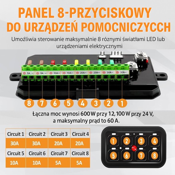 Batpol PANEL STEROWNIA 8 PRZEŁĄCZNIKÓW LED DIODA NIEBIESKA OFF ROAD NAKLEJKI KPL Панель керування Batpol 8 перемикачів, світлодіодне підсвічування синього кольору