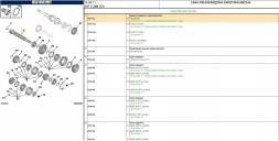 Citroen OE 2316.AL 2316AL 2316 AL 2316.Y1 2316Y1 2316 Y1 ВАЛ КОРОБКИ ПЕРЕДАЧ CITROEN C3,БЕРЛІНГО PEUGEOT 2