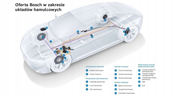Bosch 0 986 424 966 Гальмівні колодки, комплект