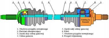 GSP 210013 Приводний вал citroen / fiat / peugeot -p
