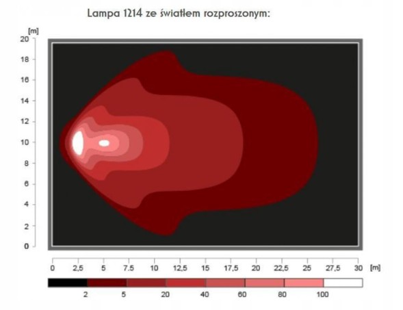 WAŚ Робоча лампа WAŚ w130/w130-1214