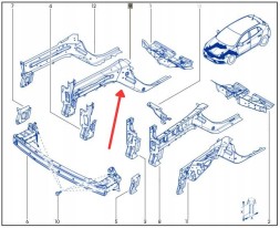 Renault OE 751103331R Права передня лонжерон RENAULT MEGANE IV