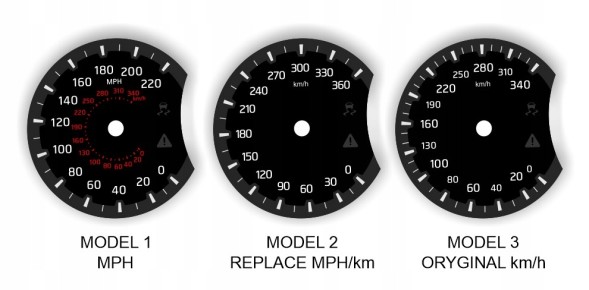 Moman 0089688083703 NISSAN GT-R заміна циферблатів MoMan mph kmh