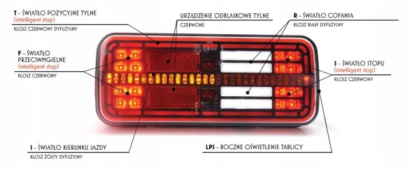 WAŚ WAS1371DD L/P Світлодіодна комбінована лампа задня 6 функцій 12-24В L/P 1371DD