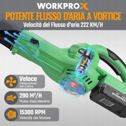 AD BRAKE B0DK2NN765 Акумуляторний повітродув для листя 20V 4.0Ah бездротовий садовий для дому