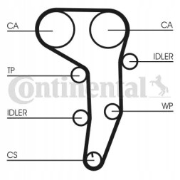 Continental CT1051WP2 Комплект грм + водяний насос ct1051wp2
