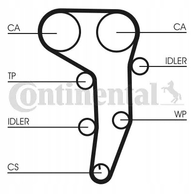 Continental CT1051WP2 Комплект грм + водяний насос ct1051wp2