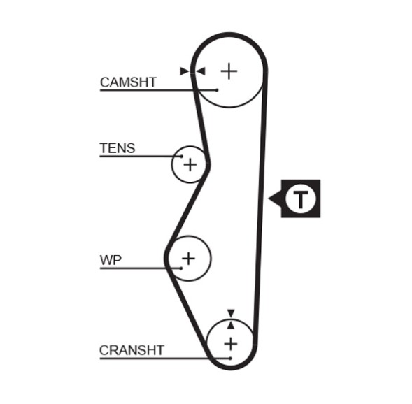 K015521 GATES Рем комплект ГРМ