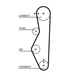 K015521XS GATES Рем комплект ГРМ