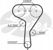 Gates KP15603XS Gates kp15603xs комплект грм опель 1,6/1,8 з насосом
