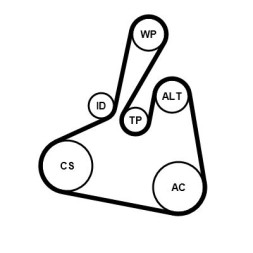 AD BRAKE VIC-212464 Комплект поліклинових ременів 6 PK 1502 EXTRA K1 для FORD B-MAX, C-MAX II,