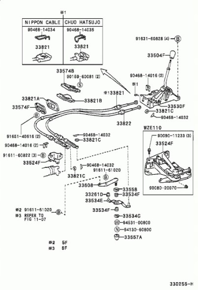Recco 33821-02140 Трос КПП Toyota Corolla E11 1.4