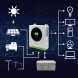 AHE 53864 Сонячний інвертор qoltec off-grid 3500w mppt з опцією wi-fi 24в