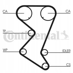 Continental CT1138WP1 Комплект грм + водяний насос ct1138wp1