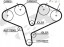 Gates K025453XS Комплект грм k025453xs gates opel saab