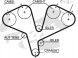 Gates K025453XS Комплект грм k025453xs gates opel saab